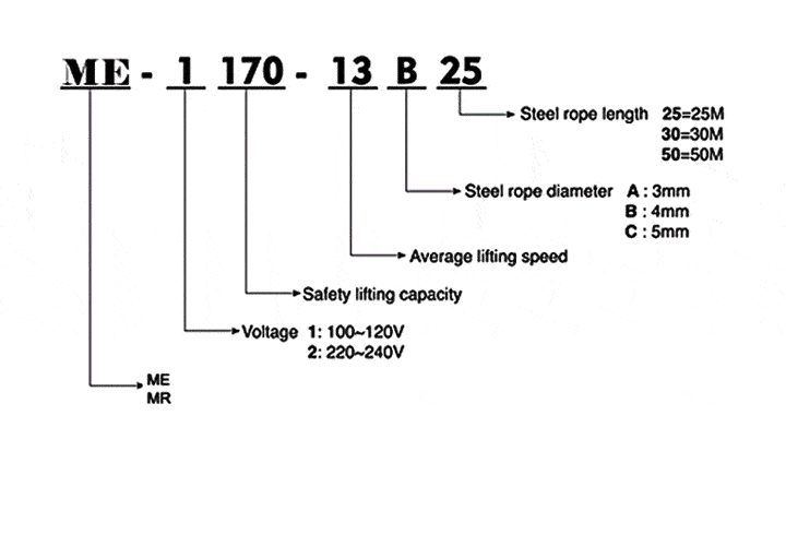 ME - electric winch , electric hoist , 200kg ~ 500kg , 電動吊車 , 電動捲揚機 , 220v , 230v ,240v